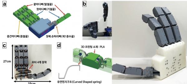(좌)제안된 유연힌지 구조의 인간형 로봇핸드. (우)연구팀이 개발한 교차형 힌지구조가 적용된 로봇핸드 프로토타입 실제이미지. 사진=DGIST