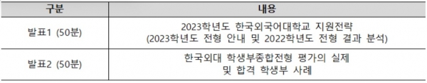 [표. 한국외대, 수도권 ‘2022년 HUFS 교사 컨퍼런스’ 프로그램 안내]