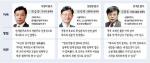 한국사회 좌표 그리는 브레인 …'역사의 검증' 필요하다