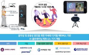 전북대, 메타버스 AI 홈트 기기 사업화 ‘박차’