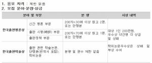 제28회 ‘한국출판평론상·학술상’ 공모...11월 11일까지 접수