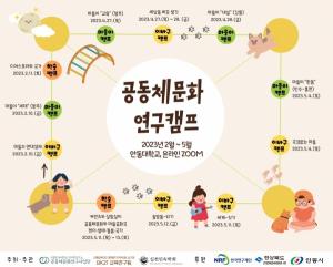 안동대, 공동체문화 연구캠프 개최