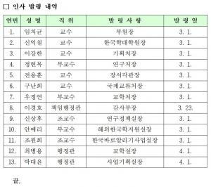 한국학중앙연구원 인사발령(2023. 3. 1.자 등)