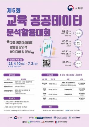 안동대 LINC3.0사업단 창업동아리 ‘제5회 교육 공공데이터 활용대회’ 최우수상 수상