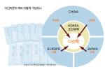 한국적 지식 풍경 벗어나야 세계지성 다산을 만날 수 있다