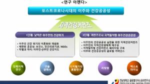 전남대 글로벌디아스포라연구소, 한국연구재단 인문사회연구소지원사업 선정