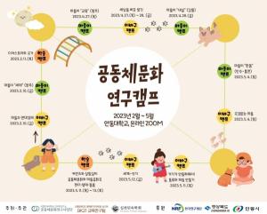 안동대, 공동체문화 연구캠프 개최